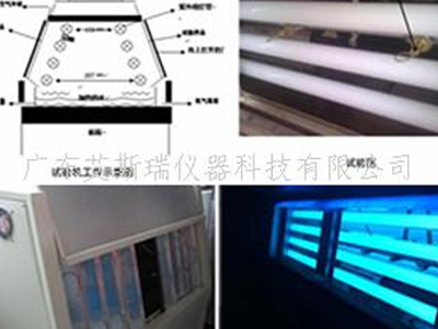 紫外線耐候老化試驗(yàn)箱的加熱系統(tǒng)是怎樣的？
