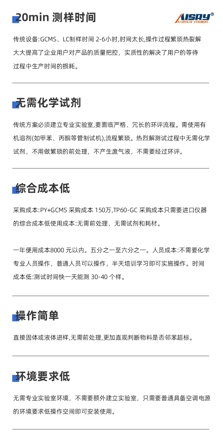 鄰苯8p檢測(cè)儀