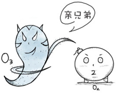 臭氧老化試驗(yàn)箱正確使用步驟-艾斯瑞