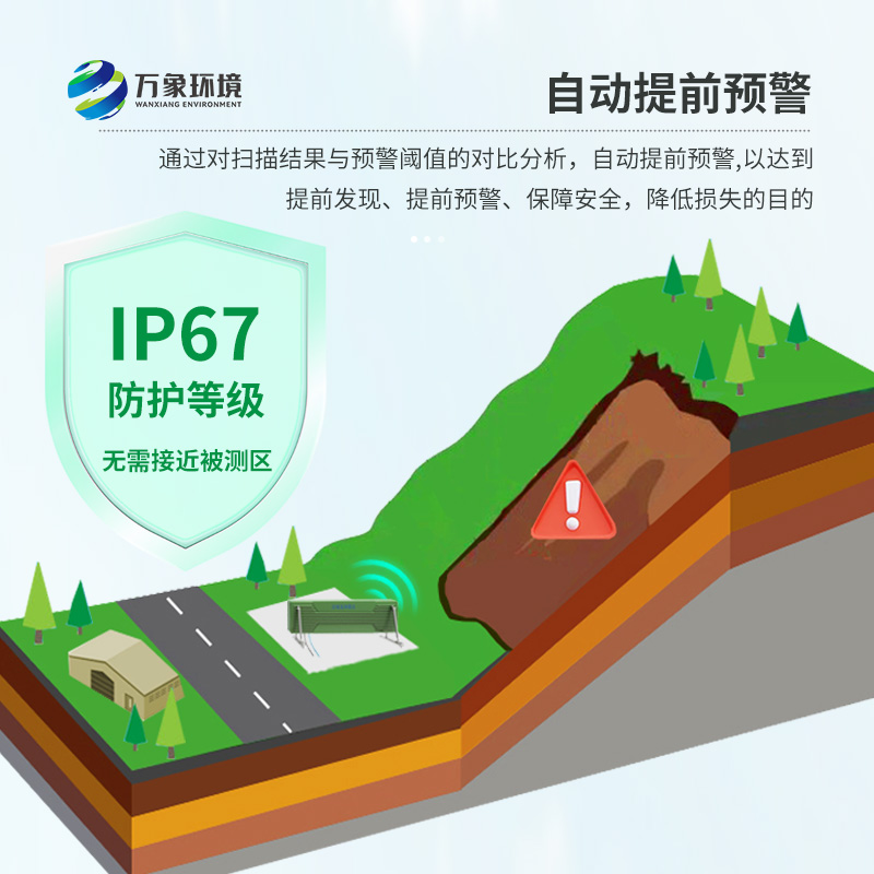 ??邊坡監測雷達適用于什么監測？