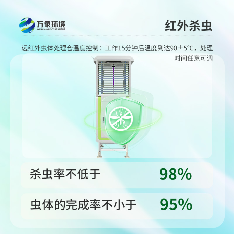 智能識(shí)別蟲情測報(bào)系統(tǒng)