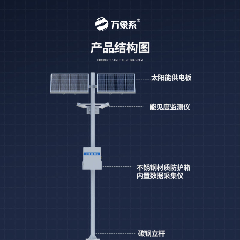 ??高速公路能見度監(jiān)測(cè)站，高速沿線天氣全掌握