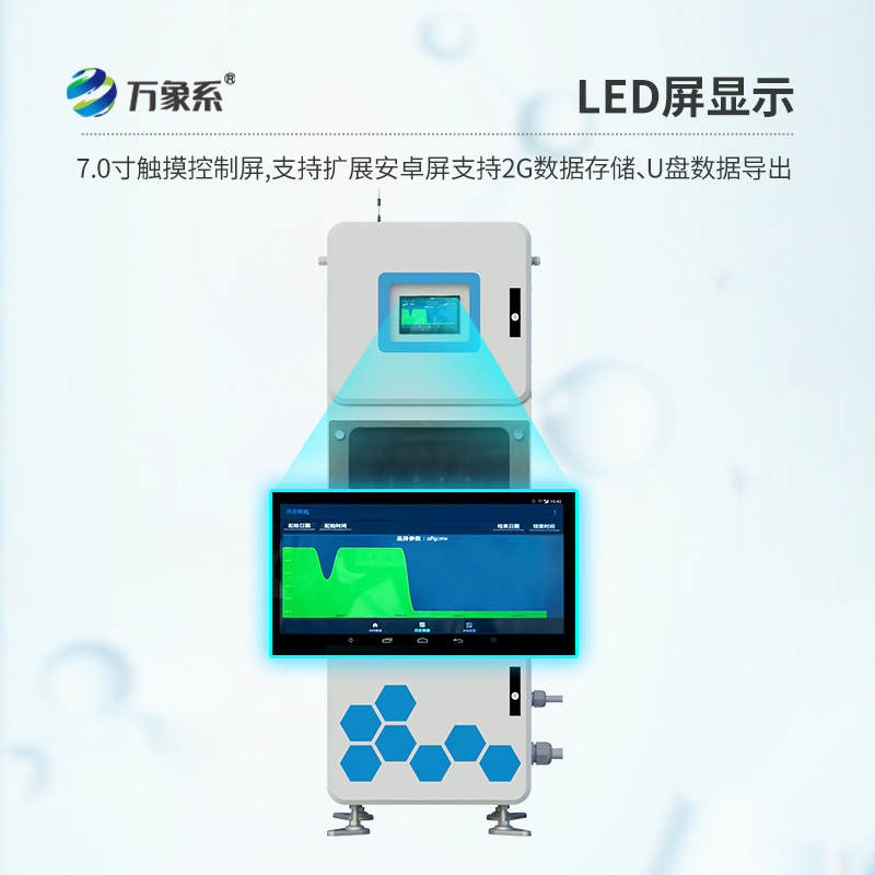 ??實時在線多參數水質監測系統，到底有多實時？