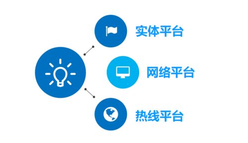 12348 北京建成全國最大省級(jí)公共法律服務(wù)中心，全天候法律咨詢服務(wù)觸手可及