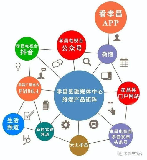科技賦能農(nóng)業(yè) 產(chǎn)業(yè)提質(zhì)增效——孝昌縣大力開(kāi)展技術(shù)推廣助力鄉(xiāng)村振興