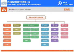蘇州道可信息技術(shù) 精準(zhǔn)網(wǎng)絡(luò)推廣競(jìng)價(jià)與技術(shù)創(chuàng)新，賦能企業(yè)數(shù)字營銷